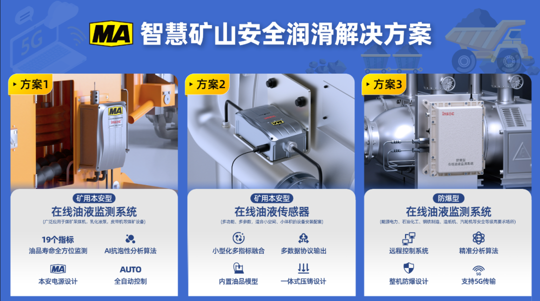 INZOC攜“數(shù)智礦山設(shè)備安全潤滑解決方案”盛裝出席