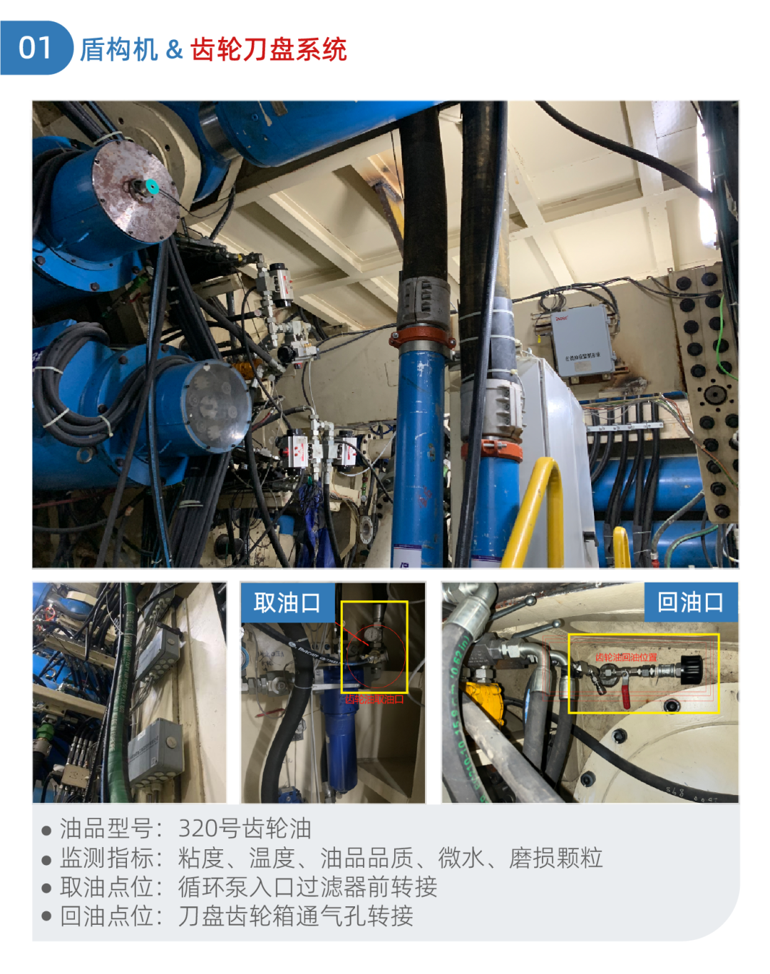 盾構機潤滑系統在線監測部署案例