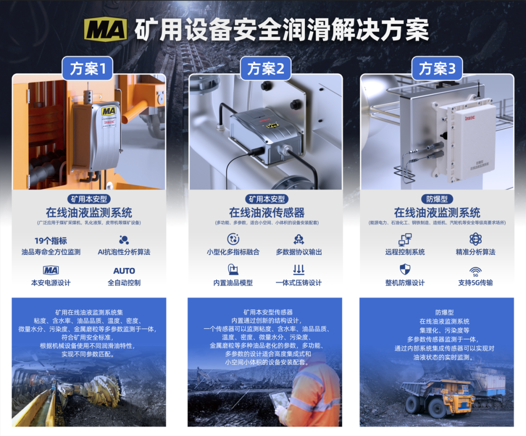 INZOC礦用設(shè)備安全潤滑解決方案，將在全球煤炭行業(yè)盛會掌握先機