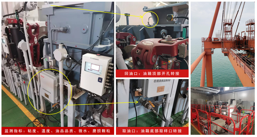 船舶港口 | 機械油品在線監(jiān)測診斷應用案例