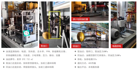 電力能源 | 設備油液狀態(tài)監(jiān)測應用案例