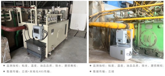 水泥磨輥壓機主減速機潤滑系統監測