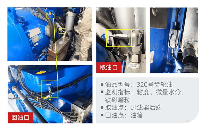 某風電場2MW風機旁路油液監測部署